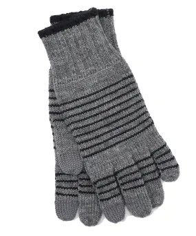 Engineered Radiant Gloves